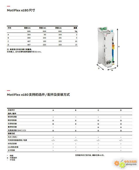 工控产品 Abb伺服驱动器 E180可编程通用型 瑞士原装 E180