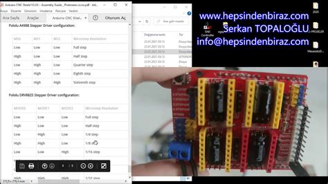 Arduini Uno Cnc Shield Kullanimi How To Use Arduino Uno Cnc Shield