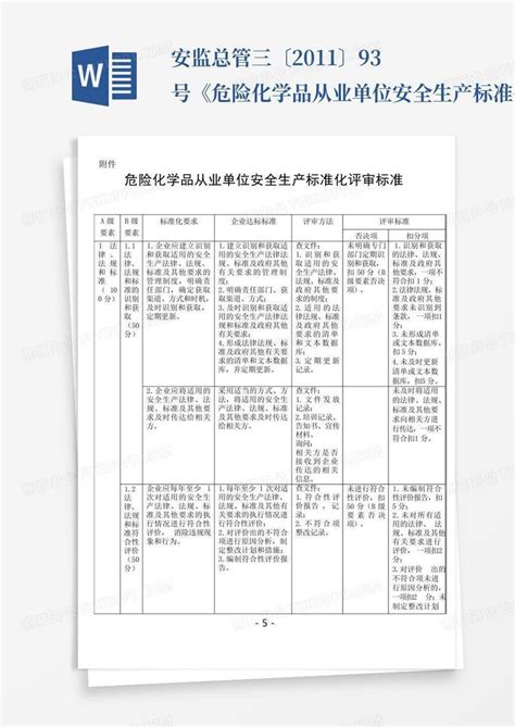 安监总管三〔2011〕93号《危险化学品从业单位安全生产标准化评审标准word模板下载编号qdoembpp熊猫办公