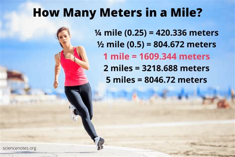 How Many Meters in a Mile - Meters to Mile Conversion