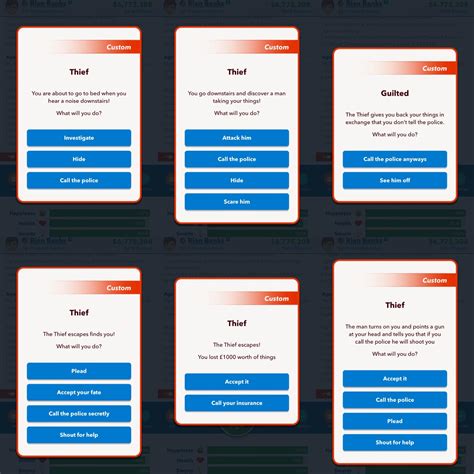 Idea: Thieves breaking into your house... : r/BitLifeApp