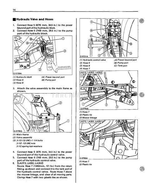 Kubota Front End Loader Parts Diagram