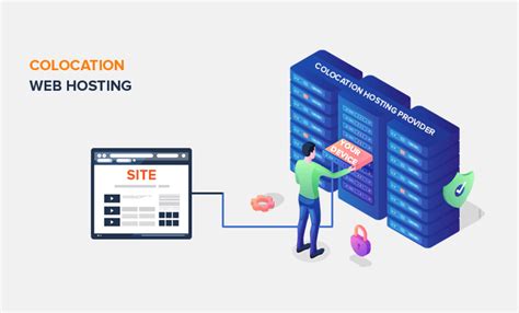 8 Types Of Web Hosting Services Explained Infographic