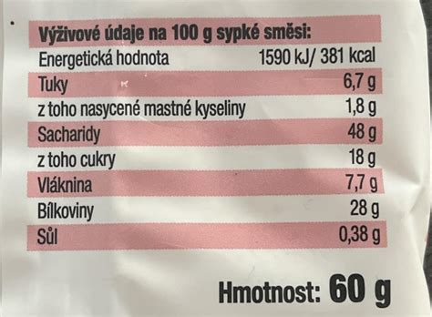 Protein kaše s jahodami Albert - kalorie, kJ a nutriční hodnoty ...