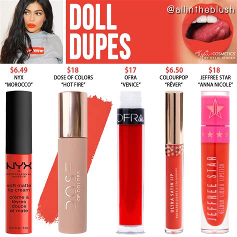 Kylie Cosmetics Doll Liquid Lipstick Dupes All In The Blush