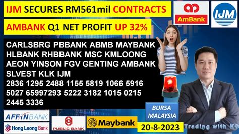 Daily Klse Bursa Update Ijm Secures Rm Mil Contracts