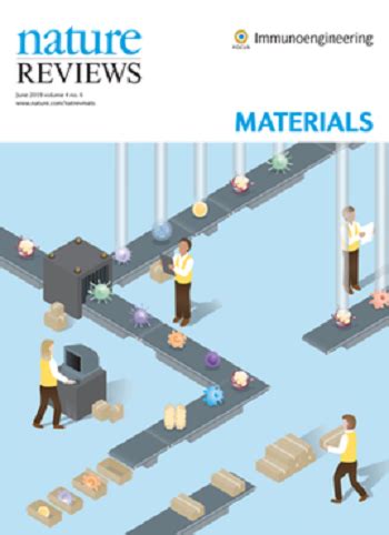 Nature Reviews Materials Abbreviation | ISO 4 standard - Open Access ...