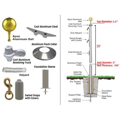 35 Standard Commercial External Halyard Flagpole Standard Commercial