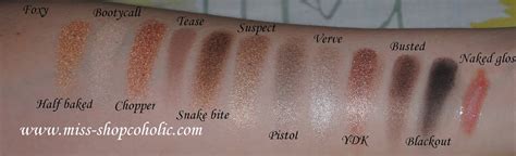 Miss Shopcoholic Urban Decay Naked Photos And Swatches