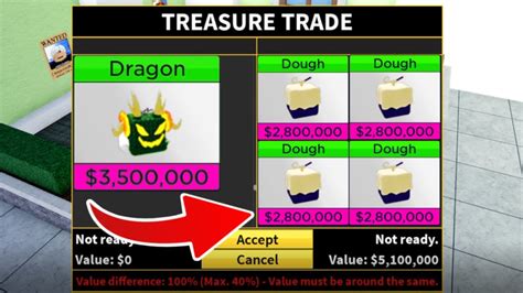 What Trades For Dragon In Blox Fruits Trading Dragon Fruit Blox Fruits