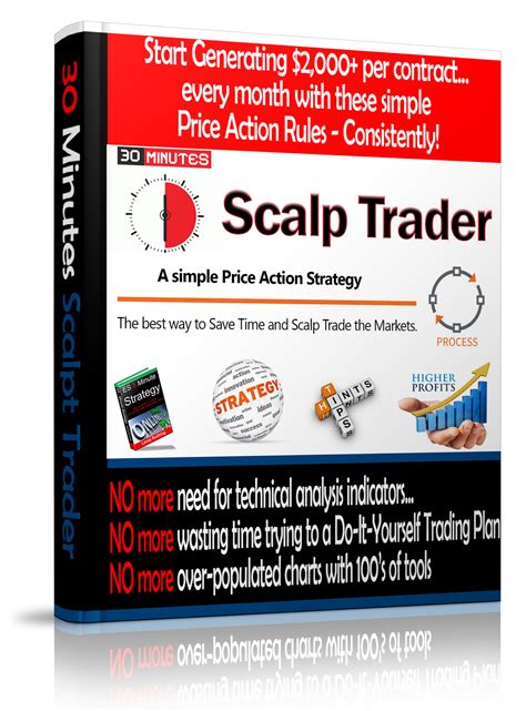 Market Cycle Strategies for ES Emini Futures and MICRO ES Emini Futures