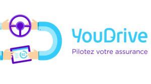 L assurance auto connectée YouDrive de Direct Assurance