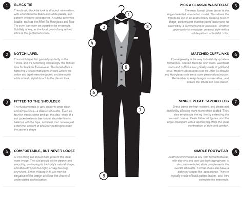 How To Wear A Tuxedo The Simple Guide Wearing A Tuxedo How To Wear