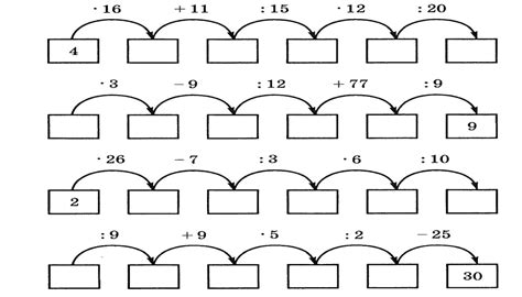 Tekstualni Zadaci Iz Matematike Za 2 Razred Osnovne Skole Deljenje