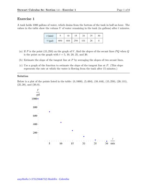 Calculo Stewart 6ed