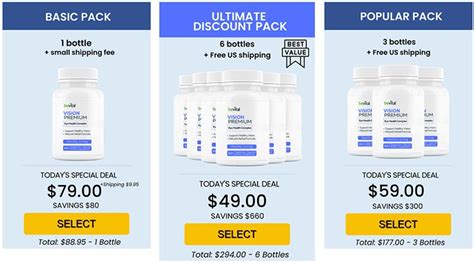 Vision Premium Review - Healthy Vision Supplement - Health Booster