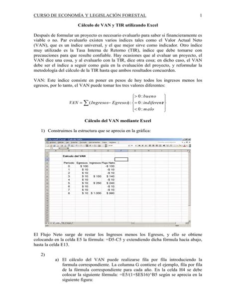 C Lculo De Van Y Tir Utilizando Excel Aula Virtual Fcayf