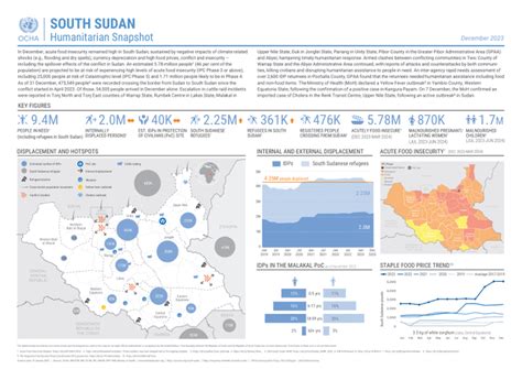 South Sudan: Humanitarian Snapshot (December 2023) | OCHA