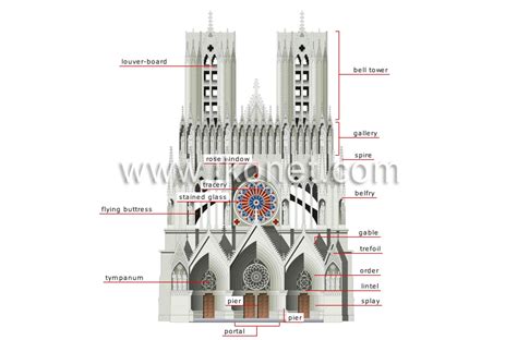 arts and architecture architecture cathedral façade image