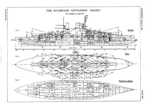 Sms Baden Ships Plans How To Plan Sms Baden