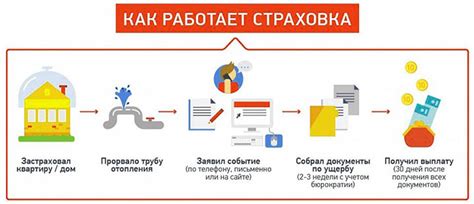 Безопасность загородного дома. Способы защиты частного жилья