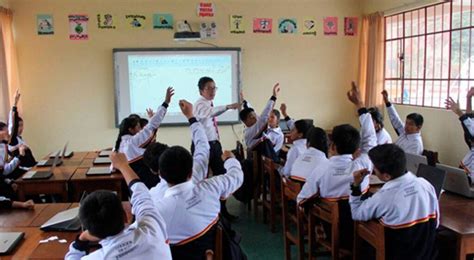 Clases Presenciales 2022 Cuándo Comenzarán En Perú Y Cuál Es El