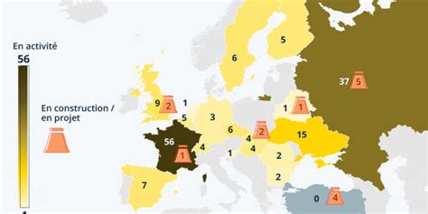 La France pays du nucléaire Actualité