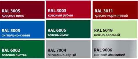 Отлив Парапета Из Оцинкованной Стали