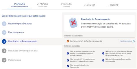 Dataprev 2022 Consulta Do Auxílio Emergencial Está Aberta Dci