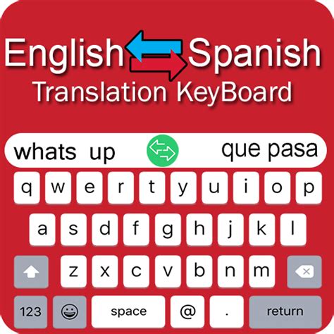 Spanish Keyboard - Translator - Apps on Google Play