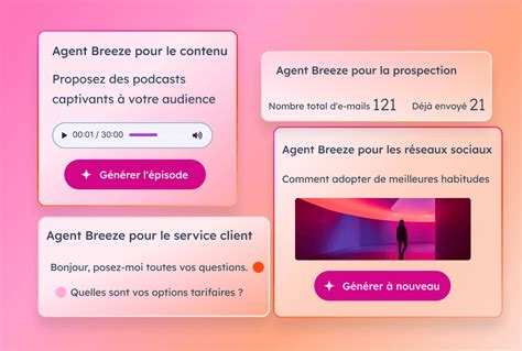 Logiciel Ia Breeze De Hubspot Ex Hubspot Ai