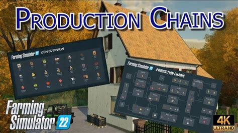 Farming Simulator 22 News Production Chain Breakdown Youtube