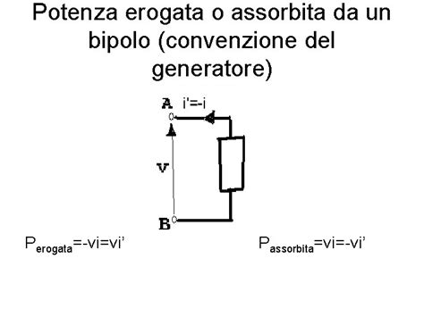 Corso Di Elettrotecnica Allievi Aerospaziali Reti Elettriche Parte