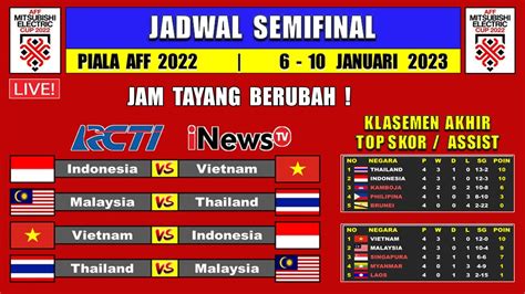 BERUBAH JAM TAYANG Jadwal Semifinal Piala AFF 2023 Indonesia VS