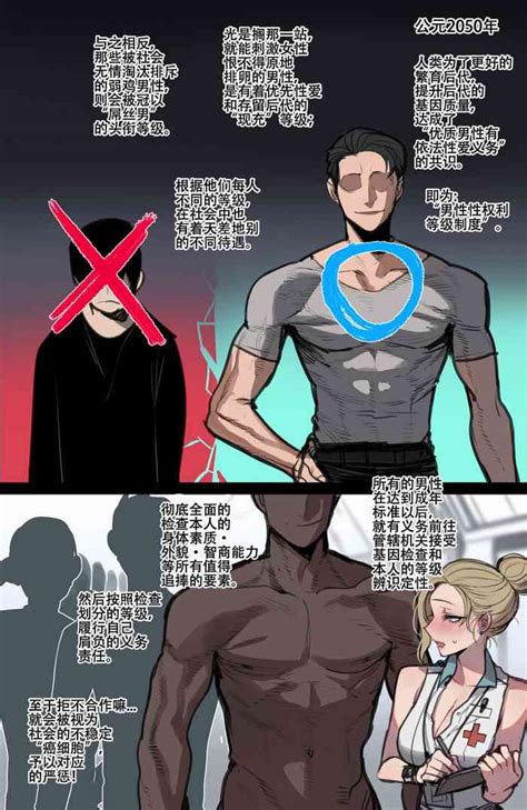 ratatatat74 劣等男性性爱排斥法则原创系NTRLC整合汉化组 nhentai hentai doujinshi and manga