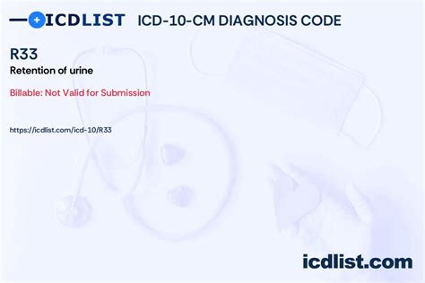 Icd Cm Diagnosis Code R Retention Of Urine