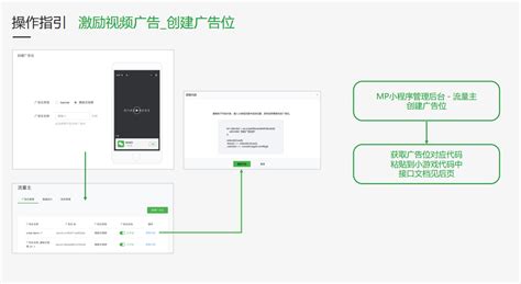 微信小程序广告组件流量主操作指引和申请开通流量主教程微信小程序流量主怎么做 Csdn博客