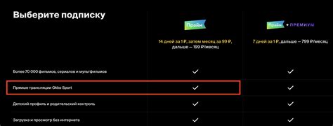 Как выгодно купить подписку на Okko Спорт? Она нужна для просмотра Лиги ...