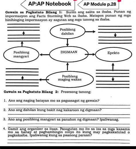 AP AP Notebook AP Module P 28 Gawain Sa Pagkatuto Bilang 1 Suriin Ang