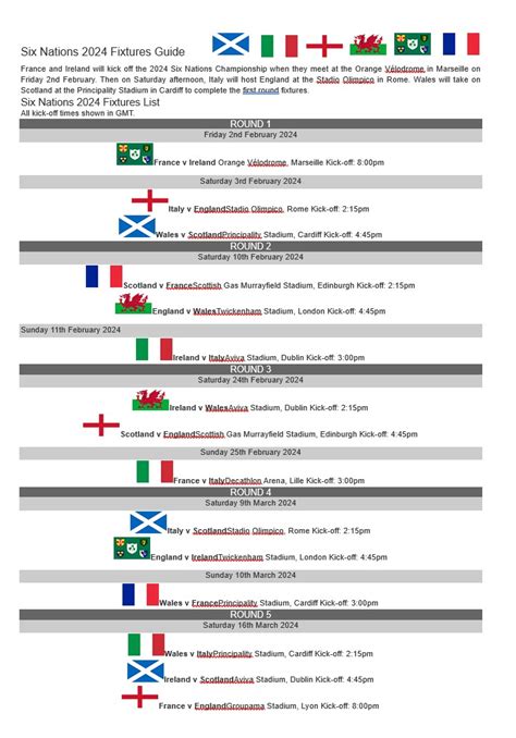 Six Nations Schedule 2024 Docx The Raven Inn