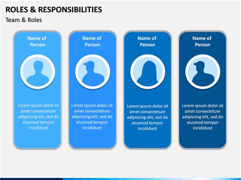 Team Roles And Responsibilities Template | HQ Printable Documents