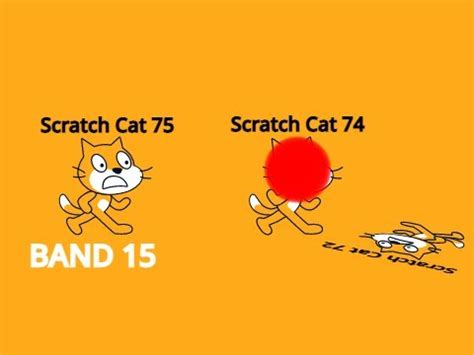 Scratch Cats Band Youtube