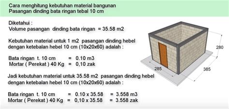 Cara Menghitung Kebutuhan Material Bangunan 88 Bangunan