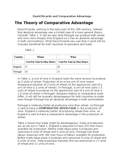 David Ricardo and Comparative Advantage | Comparative Advantage ...