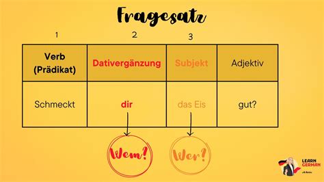 Verben mit Dativ Übung Blog