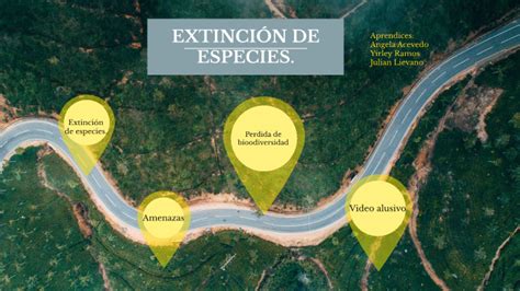 Extincion De Especies By Julian Lievano On Prezi