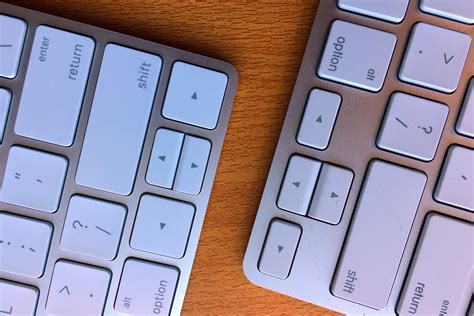 Current keyboard