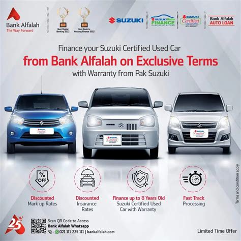 Bank Alfalah Used Car Financing For Suzuki Alto Cultus And Wagon R