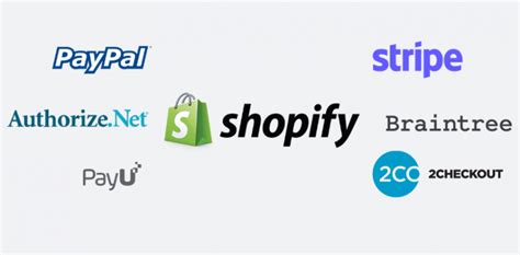 Payment Gateways For Shopify A Guide To Shopify Payment Options