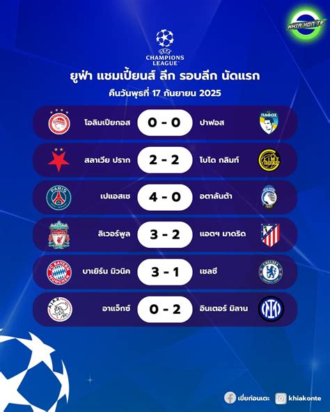 ucl